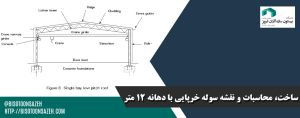 ساخت،-محاسبات-و-نقشه-سوله-خرپایی-با-دهانه-12-متر