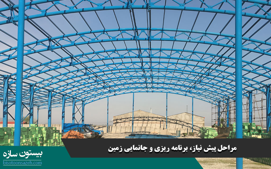 مراحل پیش نیاز، برنامه ریزی و جانمایی زمین (Pre-Construction)