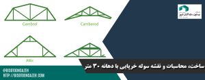ساخت،-محاسبات-و-نقشه-سوله-خرپایی-با-دهانه-30-متر