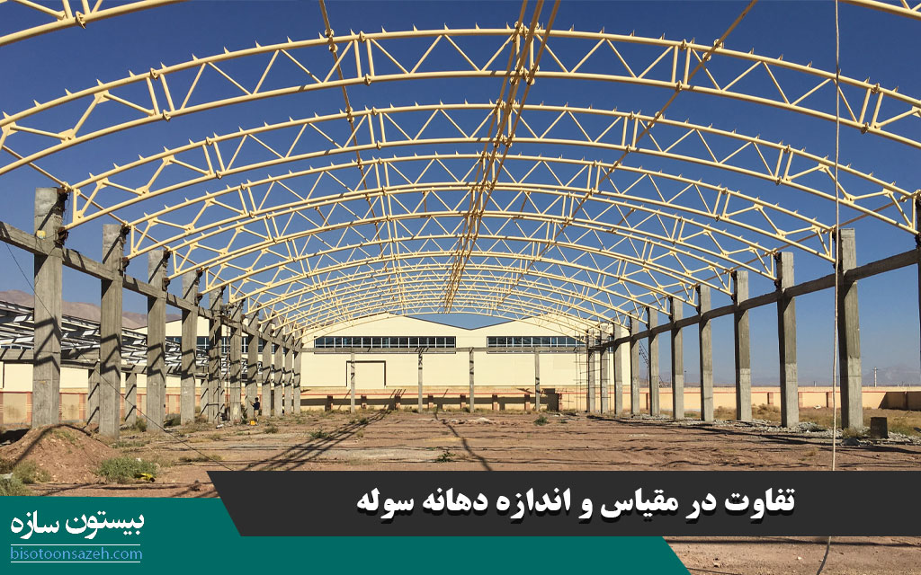 تفاوت در مقیاس و اندازه دهانه سوله