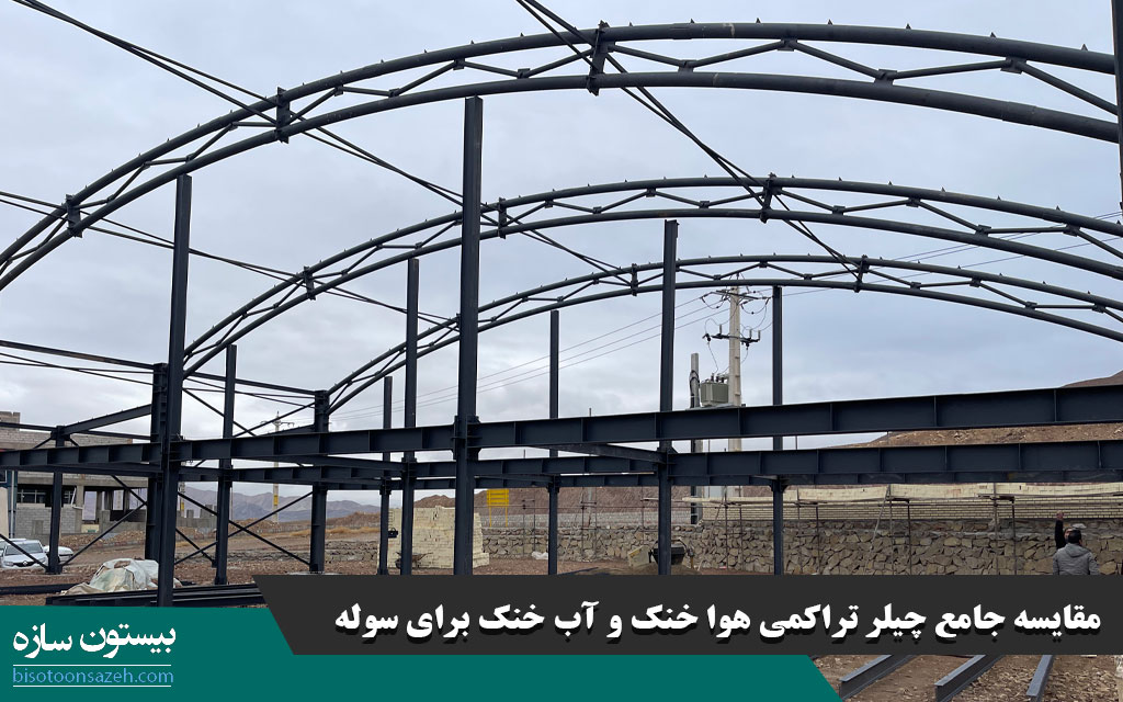 مقایسه جامع چیلر تراکمی هوا خنک و آب خنک برای سوله